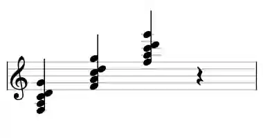 Sheet music of F 6&#x2F;9 in three octaves